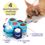 Interactive Dog Puzzle